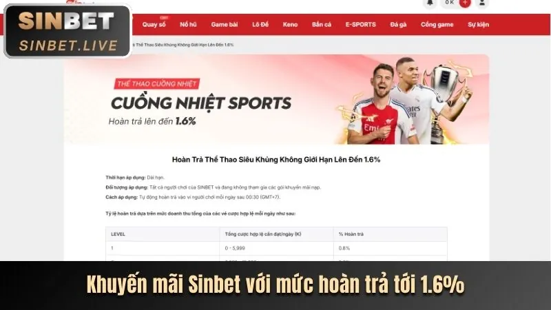 Hoàn Trả Hàng Ngày/Tuần hi8823 Nổ Hũ